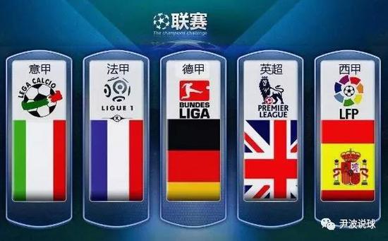 本赛季他们